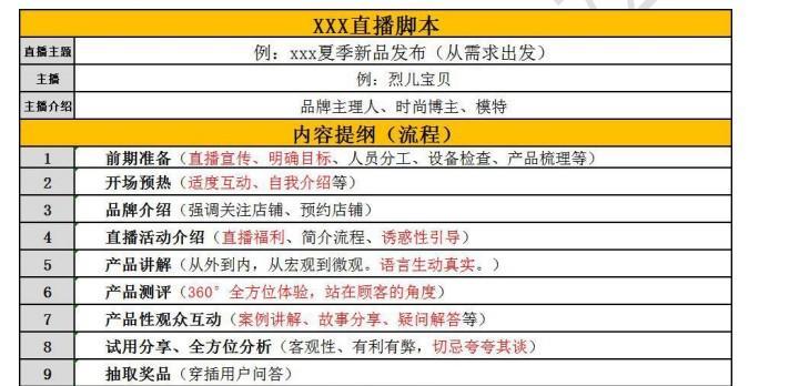 抖音团购带货佣金提现攻略（教你如何快速提现抖音团购带货佣金）